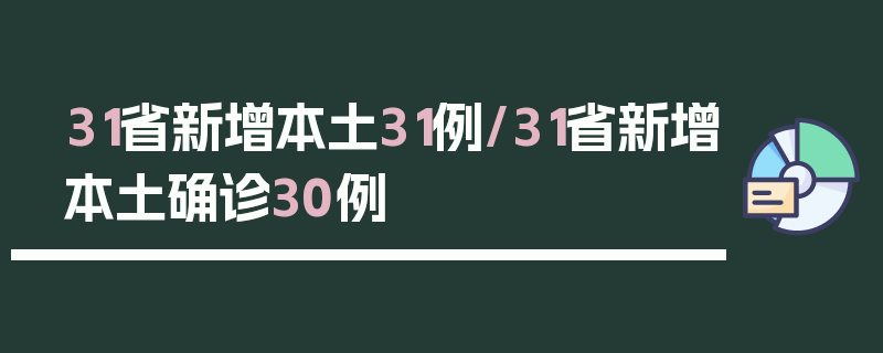 31省新增本土31例/31省新增本土确诊30例