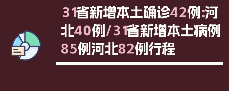 31省新增本土确诊42例:河北40例/31省新增本土病例85例河北82例行程