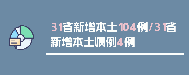 31省新增本土104例/31省新增本土病例4例