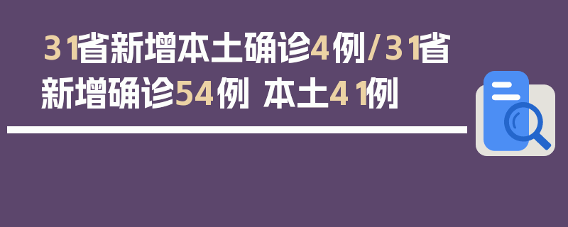 31省新增本土确诊4例/31省新增确诊54例 本土41例