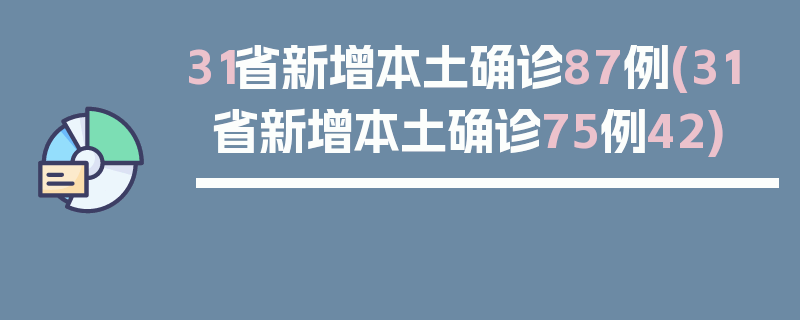 31省新增本土确诊87例(31省新增本土确诊75例42)