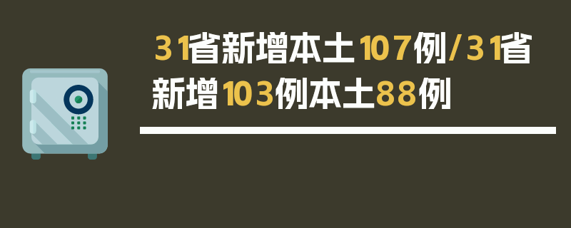 31省新增本土107例/31省新增103例本土88例