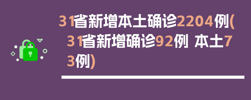31省新增本土确诊2204例(31省新增确诊92例 本土73例)