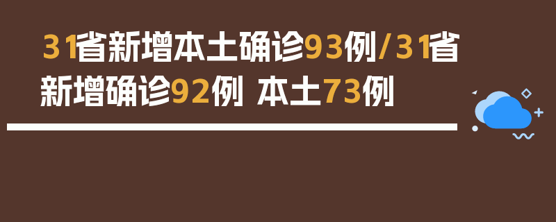 31省新增本土确诊93例/31省新增确诊92例 本土73例
