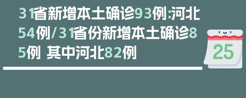 31省新增本土确诊93例:河北54例/31省份新增本土确诊85例 其中河北82例