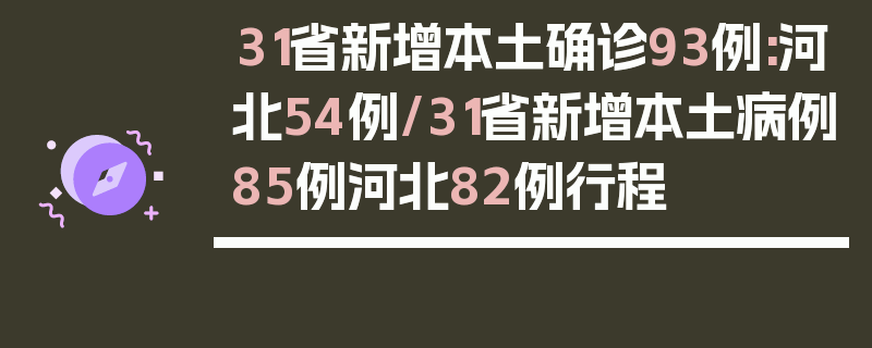 31省新增本土确诊93例:河北54例/31省新增本土病例85例河北82例行程
