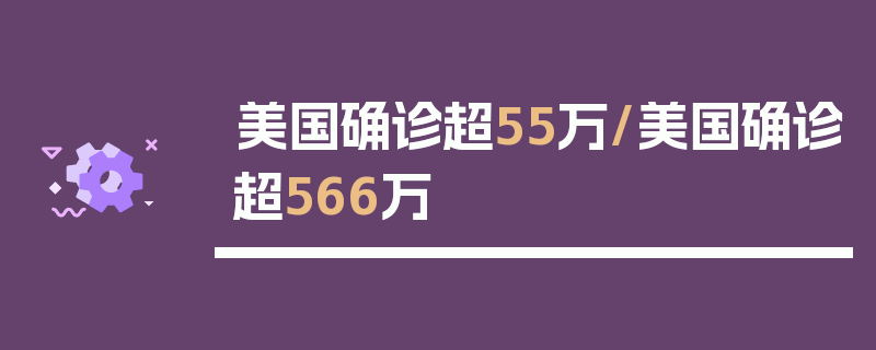 美国确诊超55万/美国确诊超566万