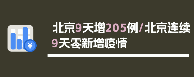北京9天增205例/北京连续9天零新增疫情