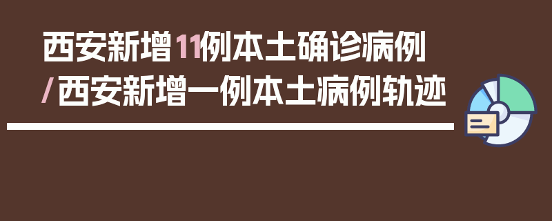 西安新增11例本土确诊病例/西安新增一例本土病例轨迹