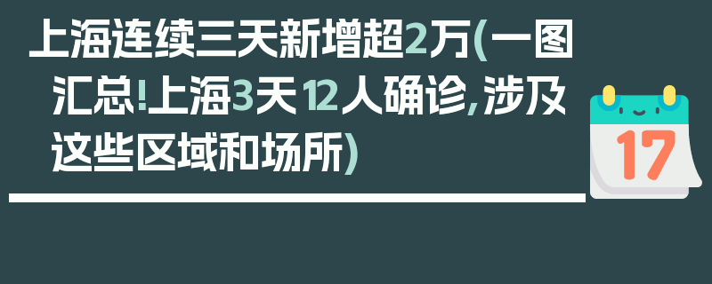 上海连续三天新增超2万(一图汇总!上海3天12人确诊,涉及这些区域和场所)