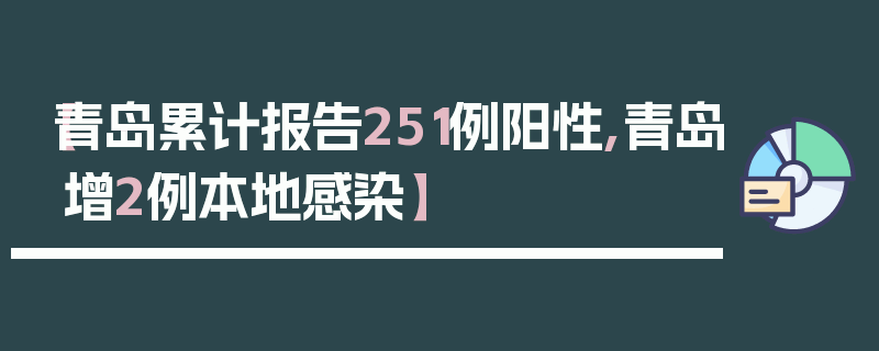 【青岛累计报告251例阳性,青岛增2例本地感染】
