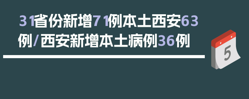 31省份新增71例本土西安63例/西安新增本土病例36例