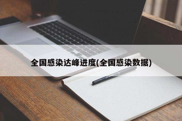 全国感染达峰进度(全国感染数据)