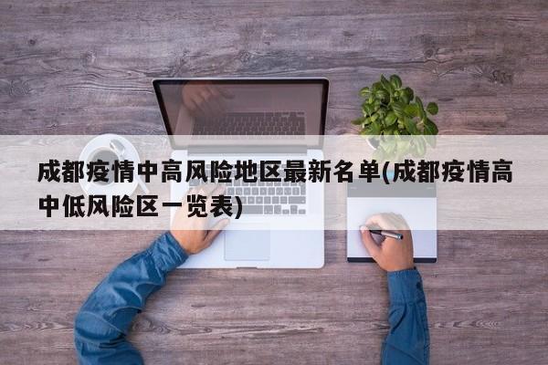 成都疫情中高风险地区最新名单(成都疫情高中低风险区一览表)