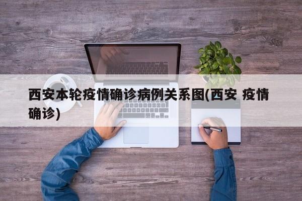 西安本轮疫情确诊病例关系图(西安 疫情 确诊)